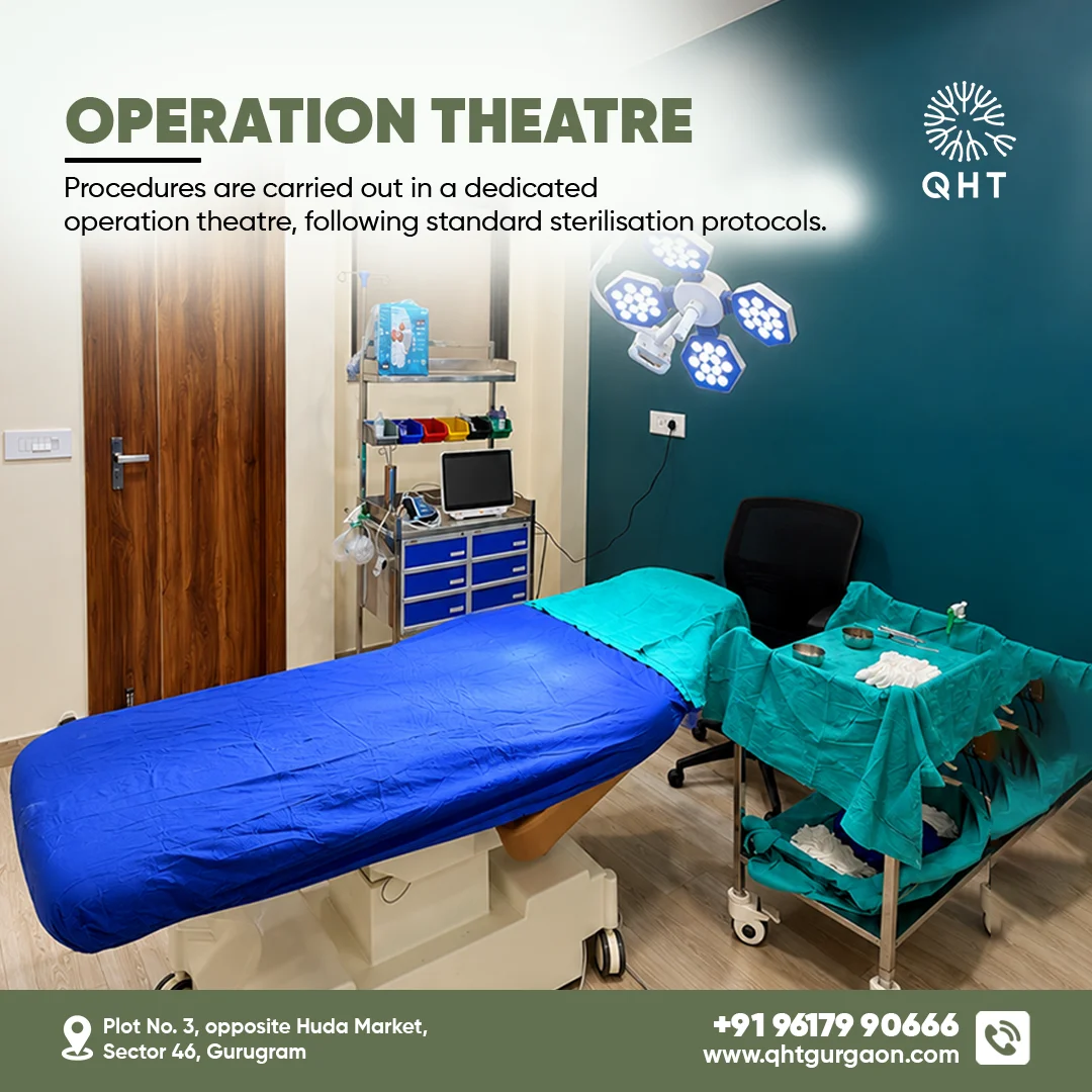 Operation Theatre